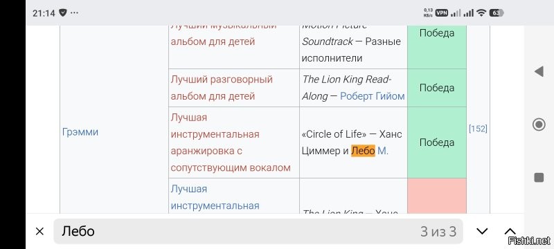 "Музыка была написана Хансом Циммером, который был нанят на основе его более ранних работ над двумя фильмами, действие которых происходило в Африке,   A World Apart и «Сила личности»[62], дополнительная традиционная африканская музыка и хоровые элементы были аранжированы Лебо М"
Ну и Грэмми