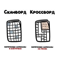 Это не единственное отличие