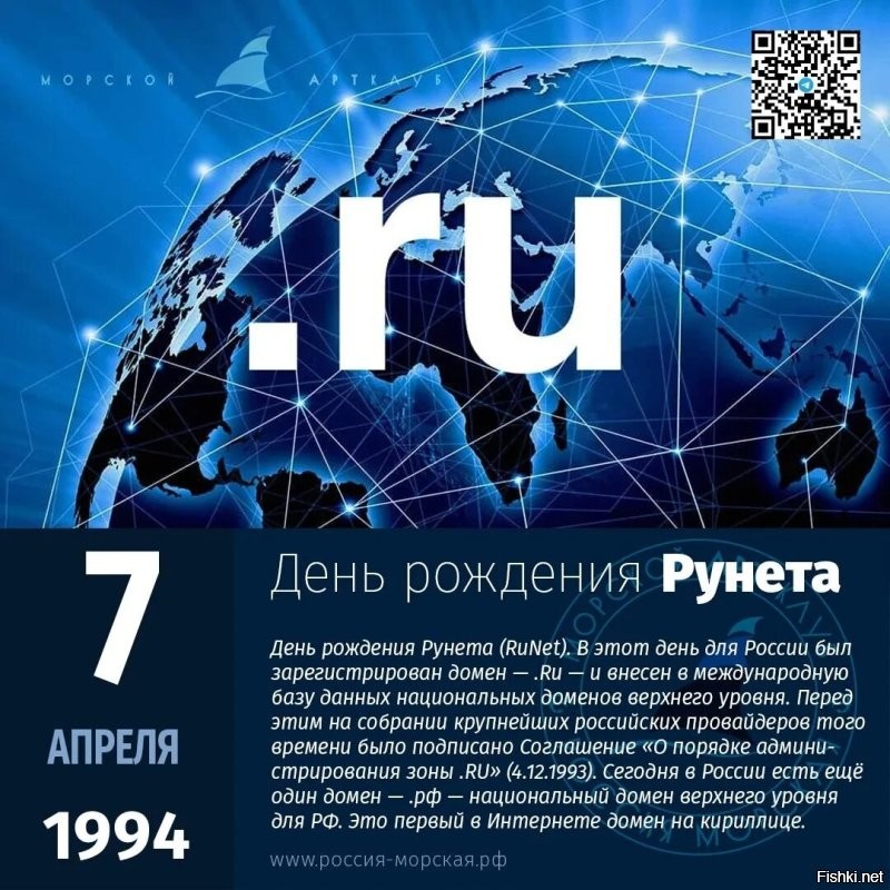 День 7 апреля в истории России: