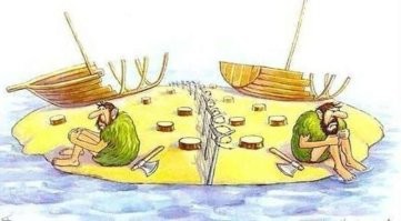 Острова, куда путь заказан