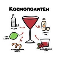 Осталось узнать, что такое трипл сек.