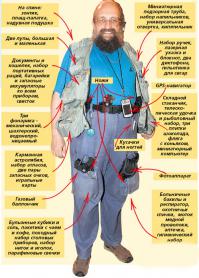 На первый взгляд обычная жилетка.Но только на первый.