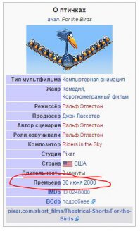 легко нарывается инфа, что этот мульт был выпущен 30 июня 2000 года
а ты еще и обрезанный выложил...