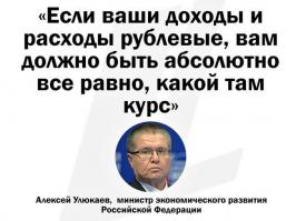 Что происходит с рублем, понятным языком