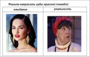 Ожидания и реальность