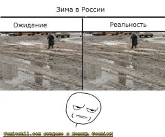 Красоты зимы  