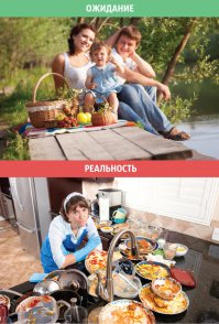 Отношения: ожидание и реальность