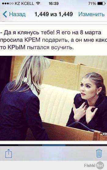Украина, не повторяй ошибок Сирии!!!