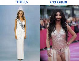 Мир тогда и сейчас