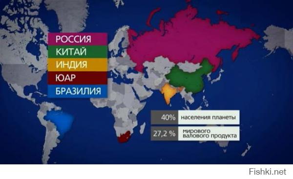 ну да, 40% планеты поддерживают Россию, %30 воздержались, и оставшиеся %30 есть "весь цивилизованный мир" ну ну