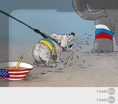 Россия, Украина, Крым