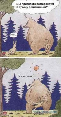  Выпускной в Крыму