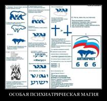 Еще в школе меня удивляли задания типа: "Что нам хотел сказать Пушкин в этом произведении?"
И мой текст должен был раскрыть мысли утвержденные школьной программой, утвержденной на мнении каких-то критиков.
Что МНЕ хотел сказать Пушкин я прочитал. Что Пушкин ХОТЕЛ сказать он написал.

Вот и когда я читаю статьи подобные этой, всегда кажется, что просто ТАК нарисовали. А дальше работают маркетологи - политологи.

Для примера картинка. Без политического подтекста. Высасывание фактов из пальца.