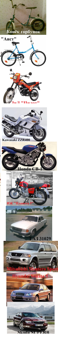 Мне 31 год - не понтуюсь, но раз уж пошла такая тема, вот мой транспорт