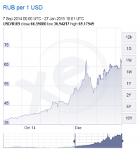 вместо 1000 слов: