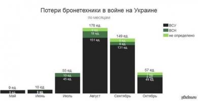 Солянка для Майдана. Часть 60