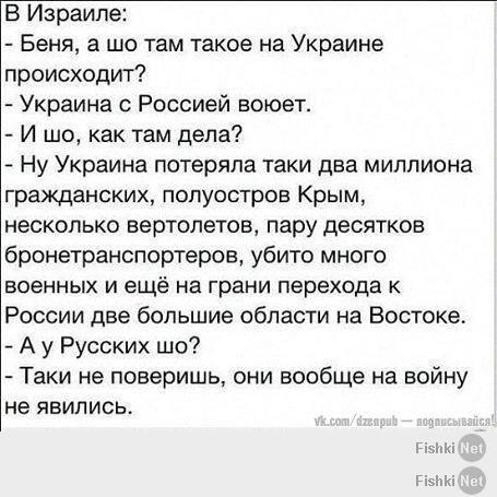 История Украины за 2 минуты.