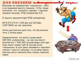 Форум в Крыму, который объединил любящие Россию сердца