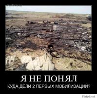 Мгновения войны за Новороссию