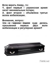 Мгновения войны за Новороссию