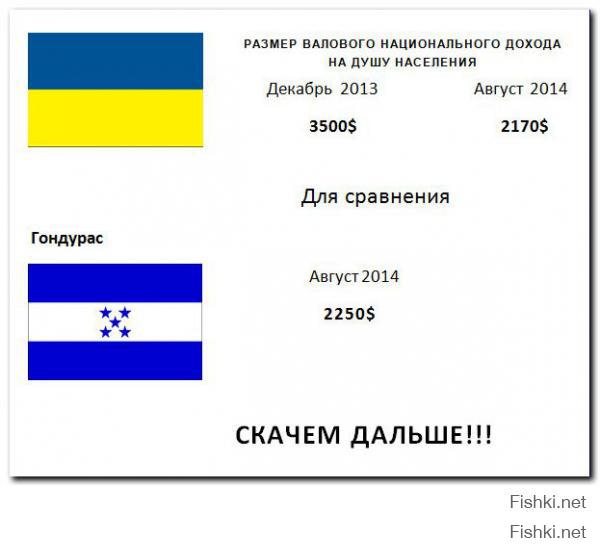 14 октября или фашизм по-украински