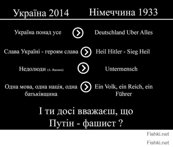 Кровная месть. История отца из Новороссии