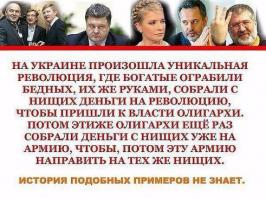Подборка видео от 24.06.2014
