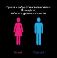 Главные отличия между мужчиной и женщиной