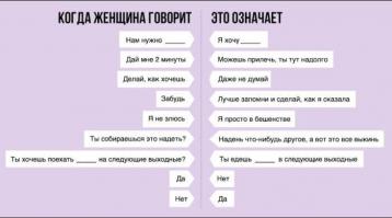 Главные отличия между мужчиной и женщиной