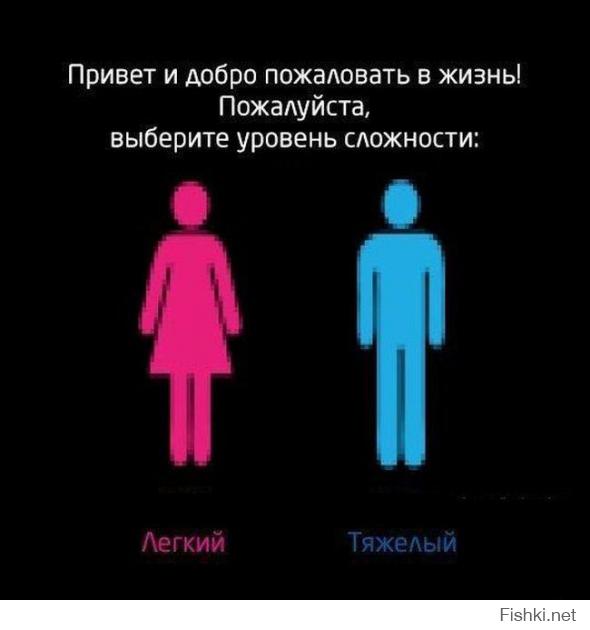 Главные отличия между мужчиной и женщиной