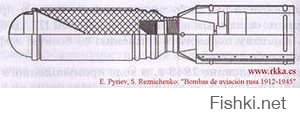ПТАБ Противотанковая авиационная бомба. Имела коммулятивную боевою часть выбрасывались из кассет, накрывая колонны танков сверху.