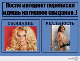 Ожидания и реальность