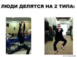 Два типа людей