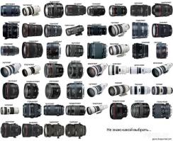 Nikon или Canon
