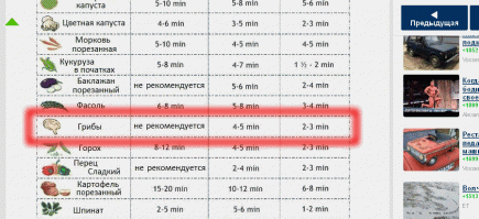 ЭТО ПЗДЦ...ГРИБЫ НАДО ВАРИТЬ НЕ МЕНЕЕ 20 МИНУТ...ИНАЧЕ ДОРОГА В ОБЛАКА..