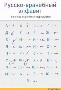 20 сюрпризов, которые приготовили нам доктора