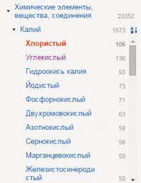 А калий какой покупать? А то зима близко, вдруг зажигалка сдохнет