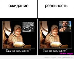 Ожидание и реальность
