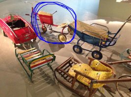 что это такое?