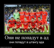 Состав сборной РФ по футболу на Мундиале 2014