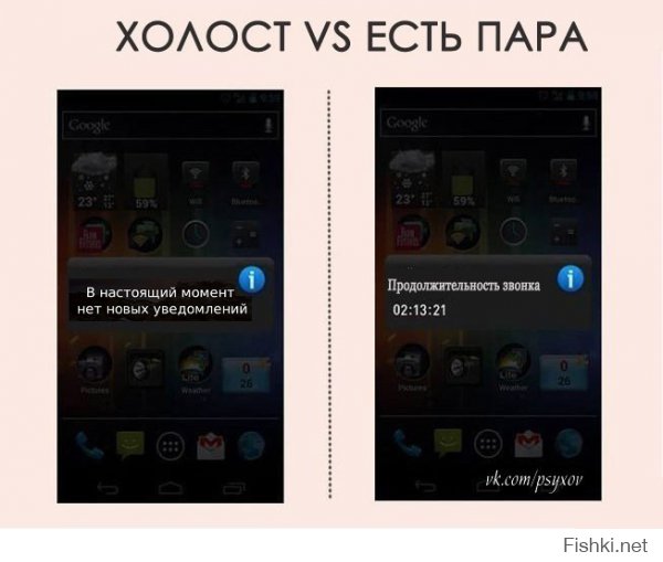 Холост VS Есть пара