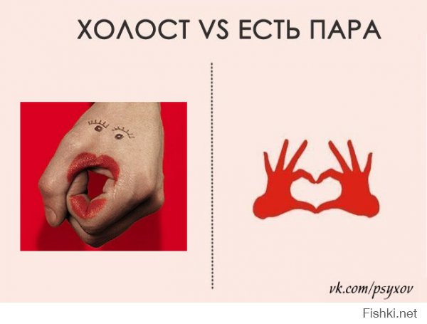 Холост VS Есть пара