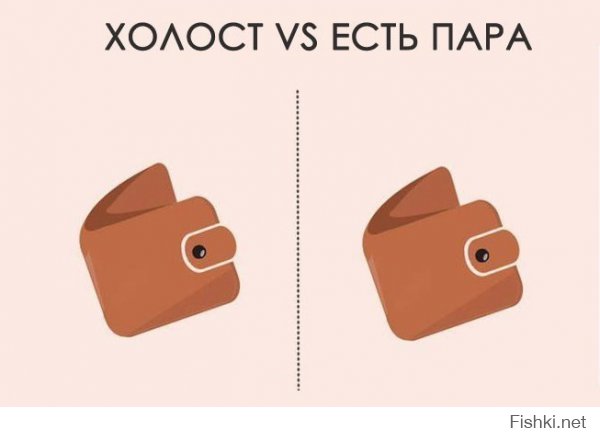 Холост VS Есть пара