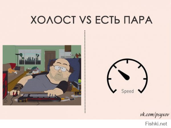 Холост VS Есть пара