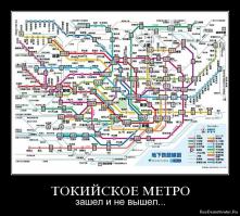 Метрополитен: у кого длиннее?