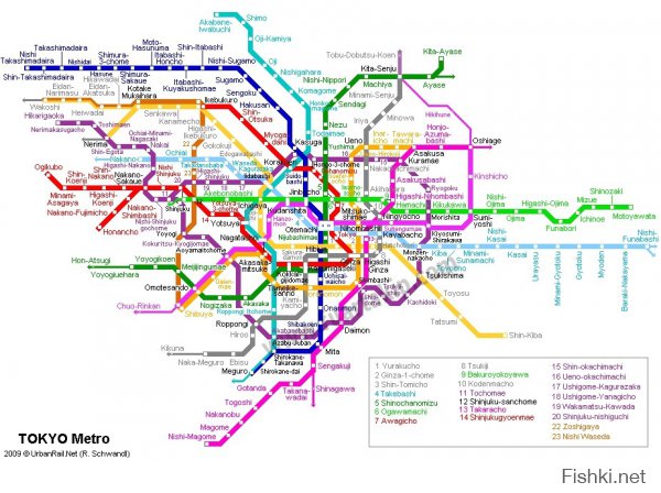 Силуэты животных на схеме московского метро