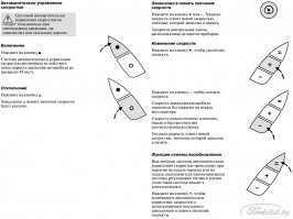 это он вааще-то выключал, раз жал нижнюю левую кнопку...
