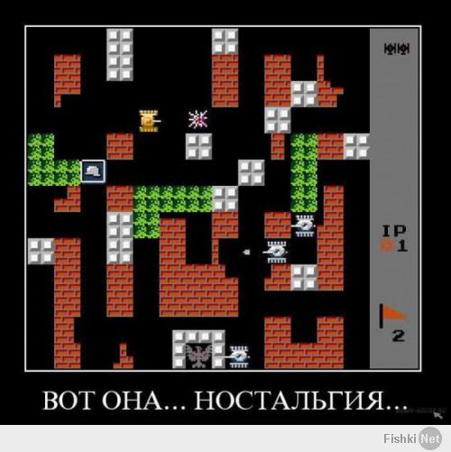 ZX Spectrum. Компьютерные игры моего детства.