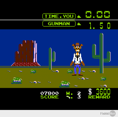 ZX Spectrum. Компьютерные игры моего детства.