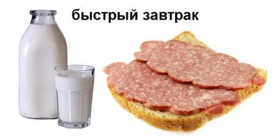 Концепция быстрого завтрака
